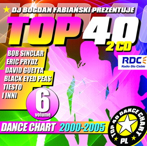 rozni_wykonawcy__top_40_dance_chart_vol.6_2000__2005